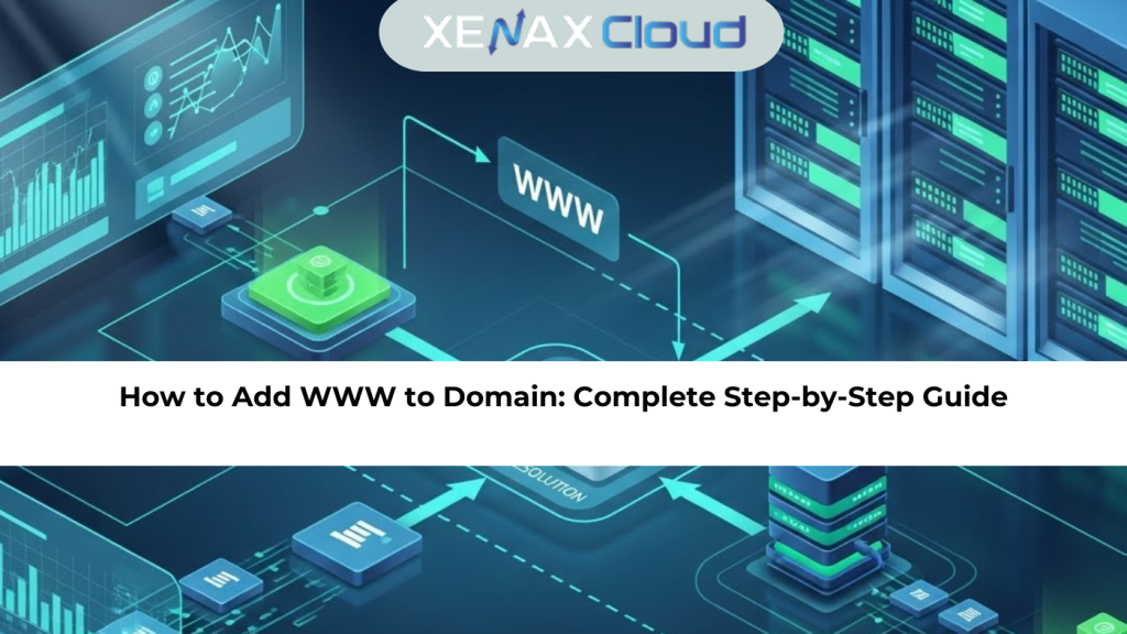 How to Add WWW to Domain