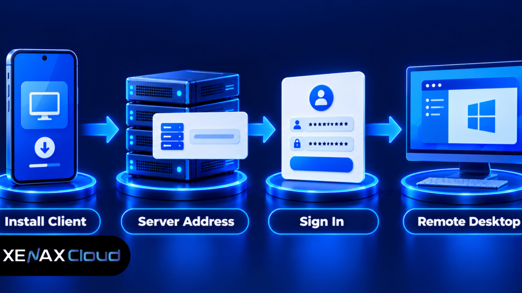 domain transfer lock