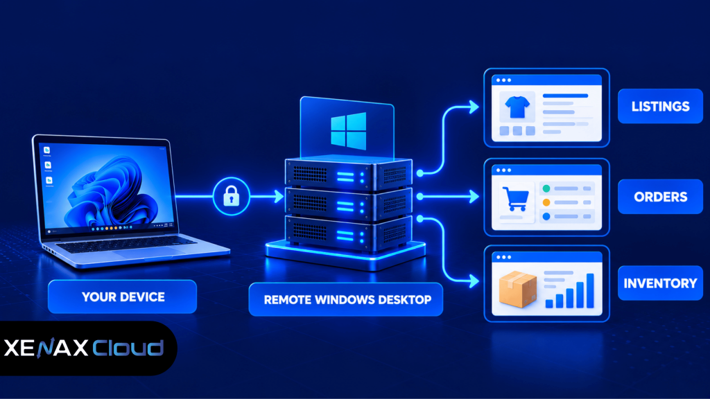 rdp for online sellers