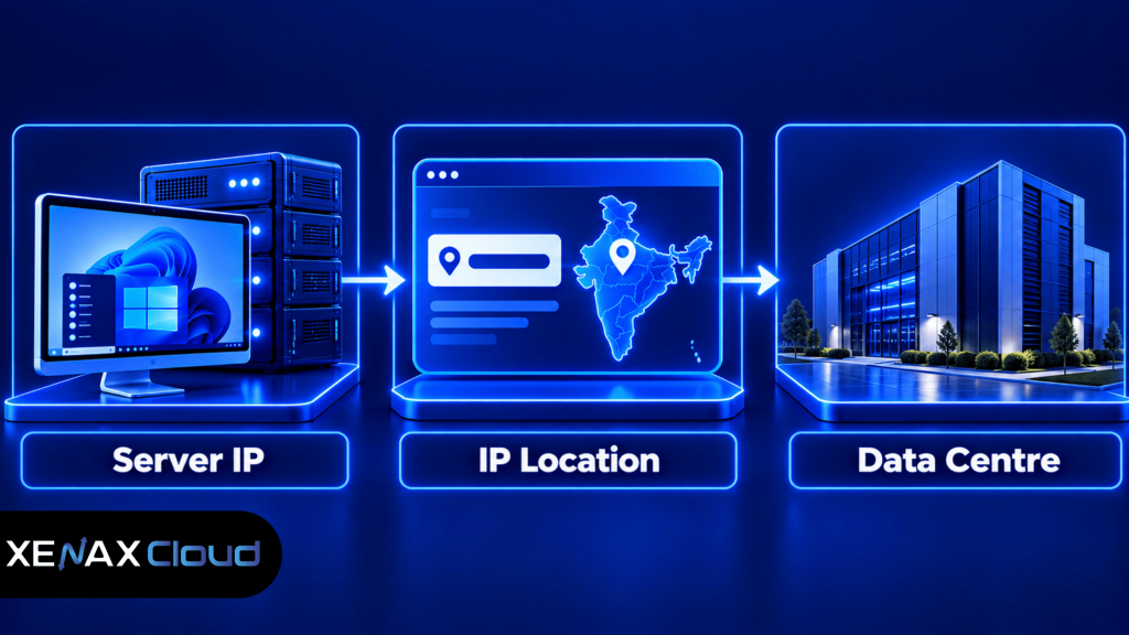 rdp with indian ip