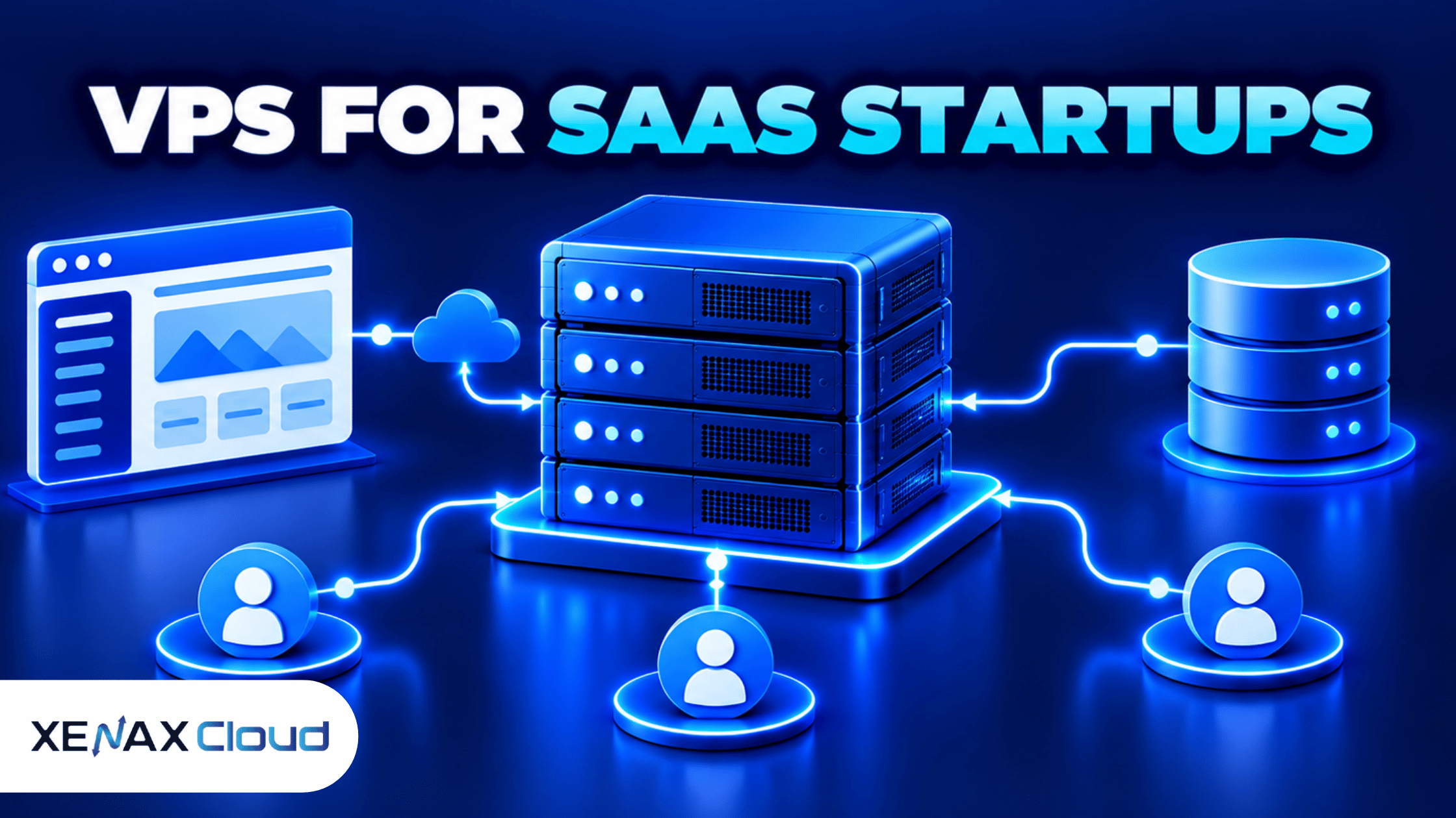 VPS for SaaS Startup: Choose the Right Server Size